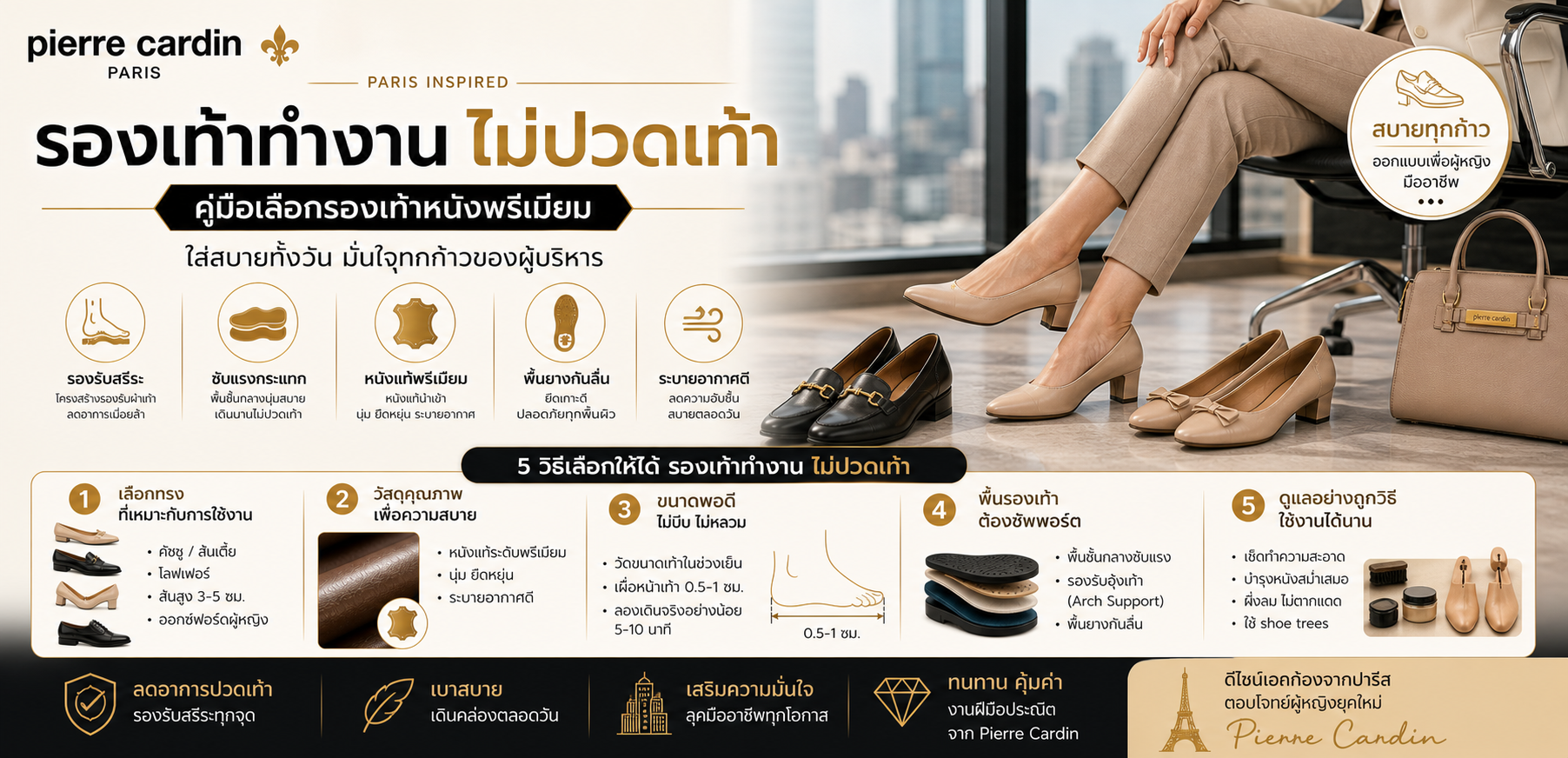 รองเท้าทำงาน ไม่ปวดเท้า: คู่มือเลือกสไตล์พรีเมียมสำหรับผู้หญิง